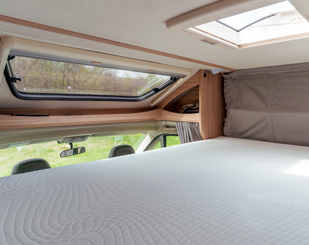 Matratzen & Polster für Wohnmobile und Caravaning